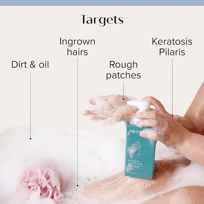 MEDIX Exfoliating Glycolic Acid Body Wash & Face Wash + Coconut Body Lotion - Image 3