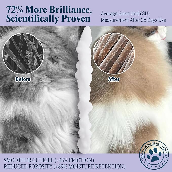 Pretty Kitty Waterless Cat Dry Shampoo - Image 5