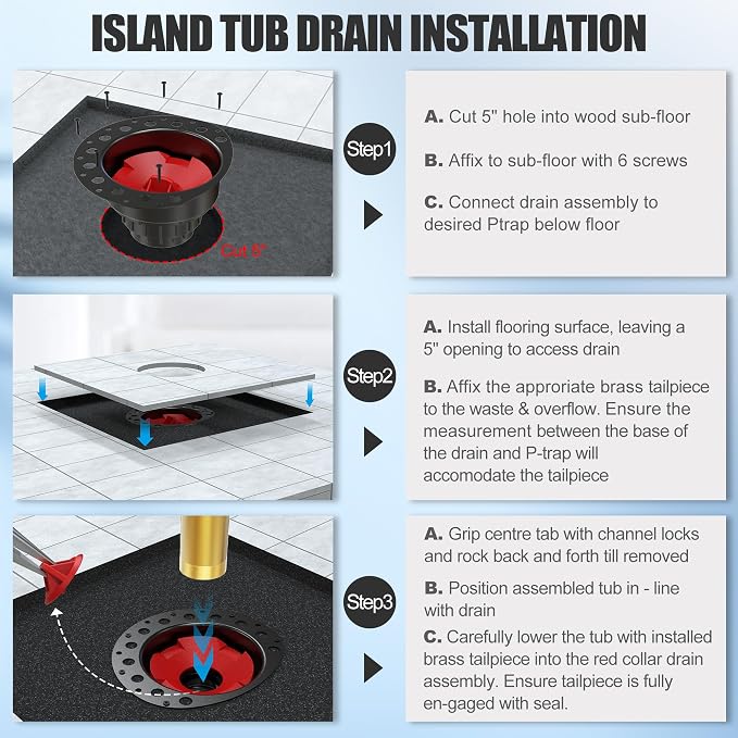 PVC Freestanding Tub Drain Kit, Bathtub Drain Rough-in Kit，Compatible - Image 4