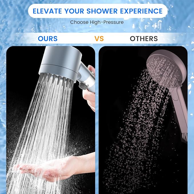 Filtered Shower Head with Handheld, High Pressure 3 Spray Mode Showerhead with - Image 2