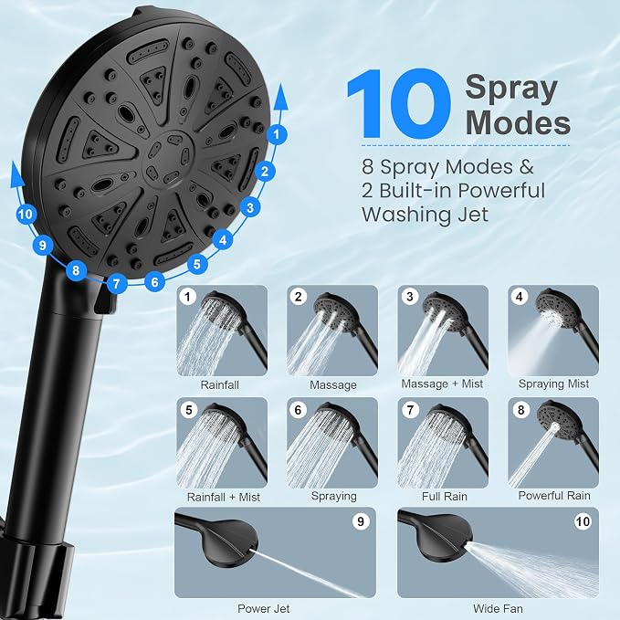 Filtered Shower Head with Handheld, FunnyAir Filtered Shower Head with 5-PCS - Image 4