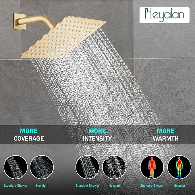 Heyalan 8 Inch Shower Head and Handle Set Square Shower Faucet Set Bathroom - Image 3