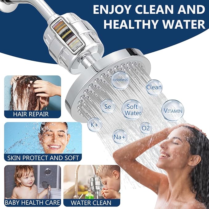 20 Stage Shower Filter Replacement Cartridge - Image 2