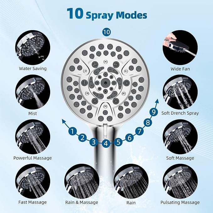 Hibbent All Metal Shower Head, 10 Sprays, Adhesive Showerhead Holder - Image 5