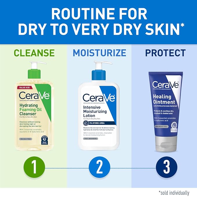 CeraVe Intensive Moisturizing Lotion, Hydro-Urea + Shea Butter, Body Lotion - Image 9