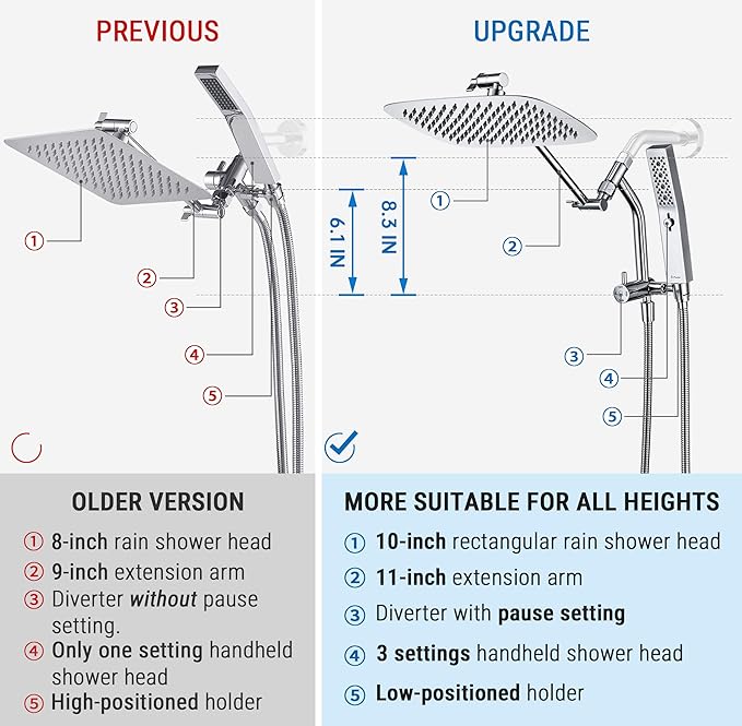G-Promise All Metal 10 Inch Shower Head - Image 5