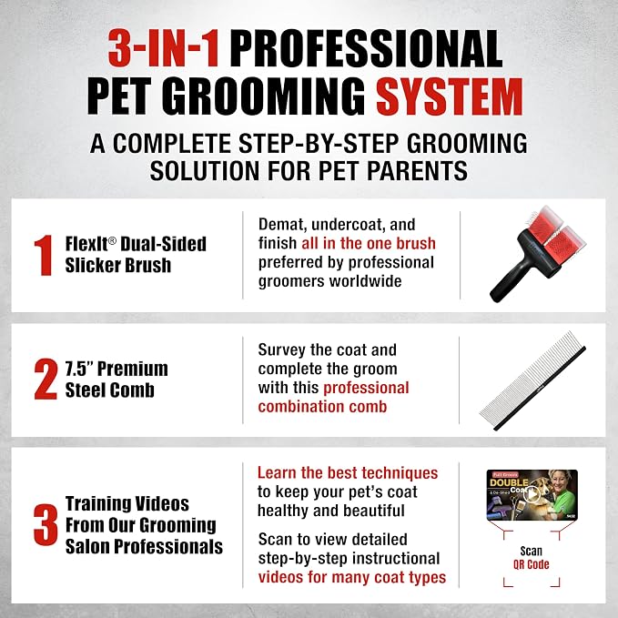 FlexIt Dog Grooming Comb - Image 3