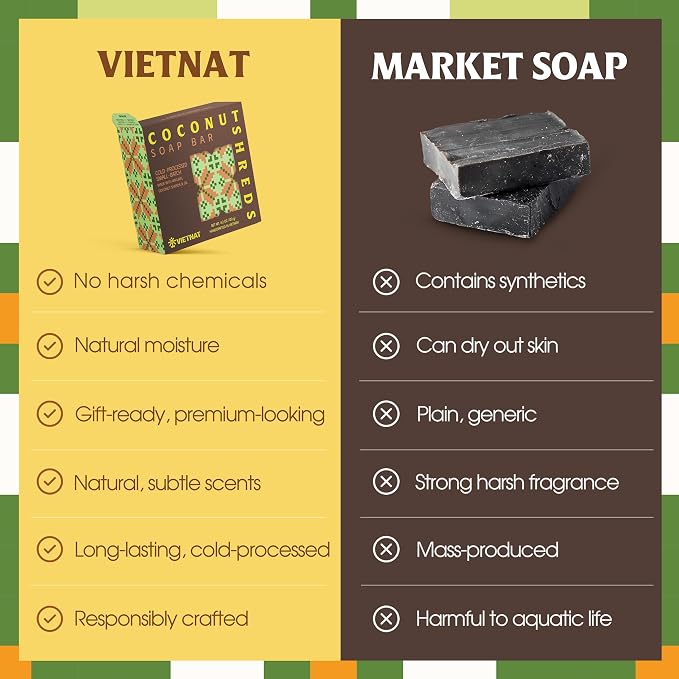 Cold-Process Natural 2-in-1 Luxurious Natural Soap Bar - Image 6