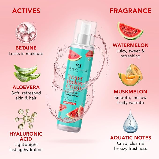 Botanic Hearth Watermelon Hair Perfume & Body Perfume Mist - Image 2