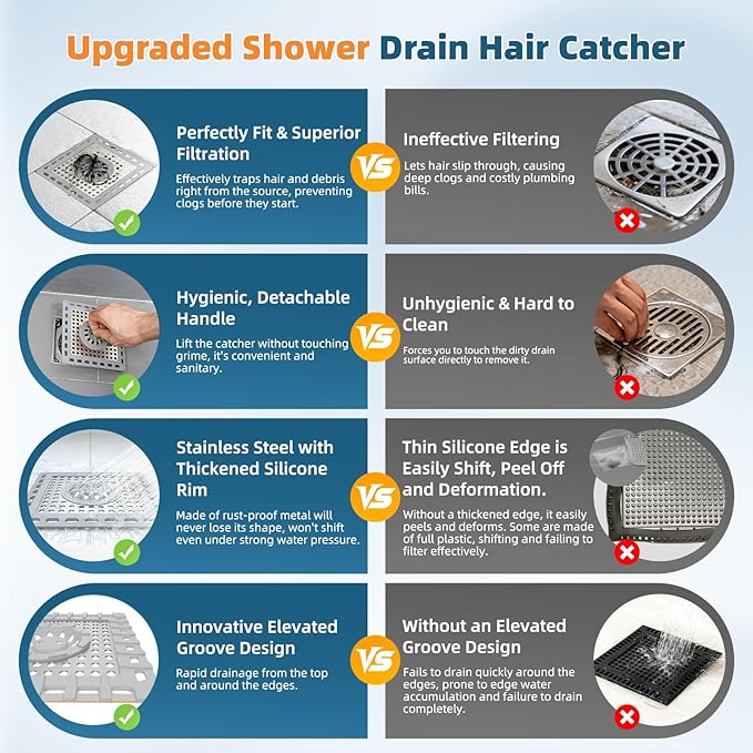 Hibbent 2 Pack Shower Drain Hair Catcher, Shower Drain Cover - Image 5