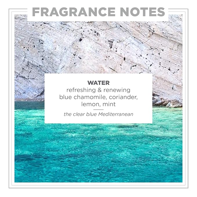 Zents Hand & Body Wash | Hydrating Anti-Aging Cleanser - Image 3