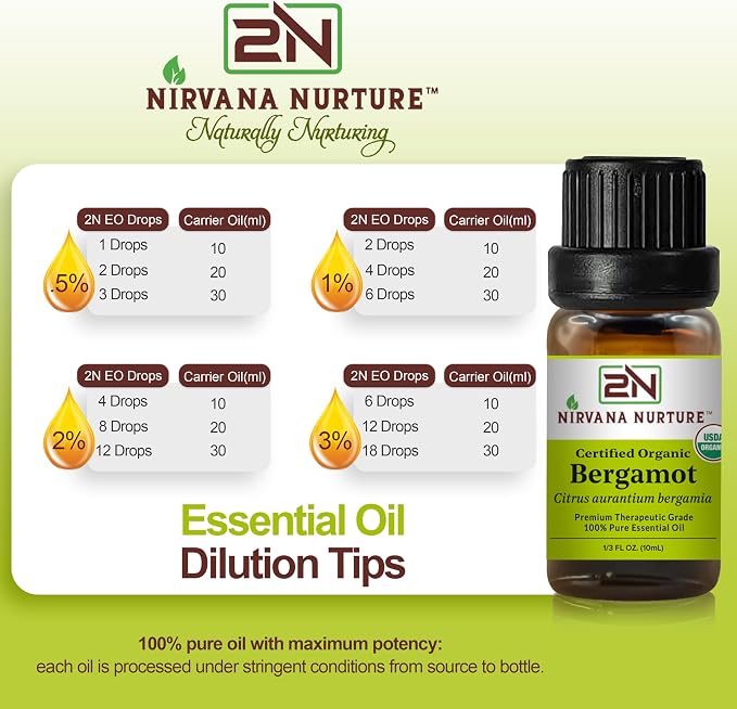Bergamot Essential Oil USDA Certified Organic, 100% Pure Natural Premium Grade - Image 7