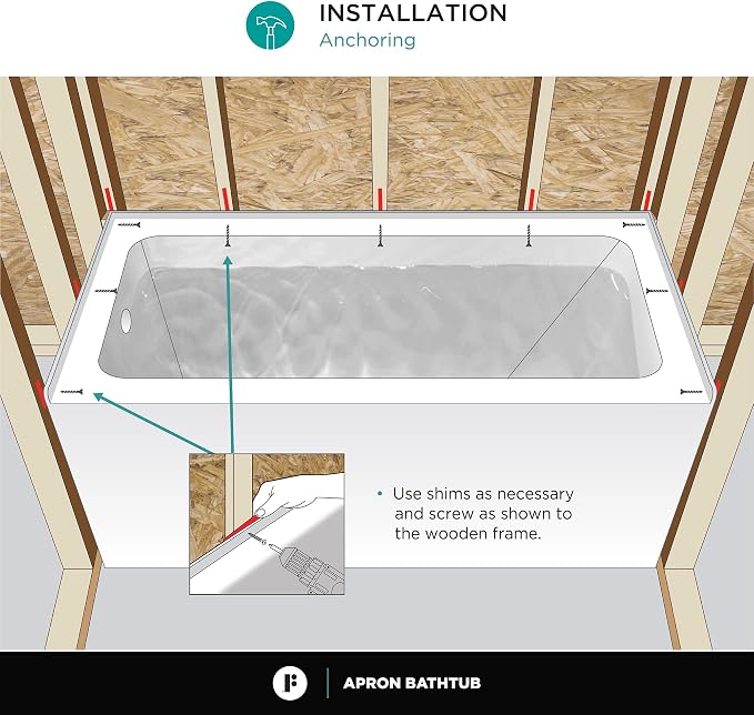Fine Fixtures Acrylic, Fiberglass Alcove Soaking Bathtub - Image 4