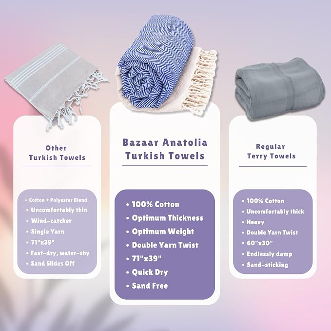 Bazaar Anatolia Turkish Beach Towel 100% Cotton Bath Towels 71x39 Quick Dry - Image 4