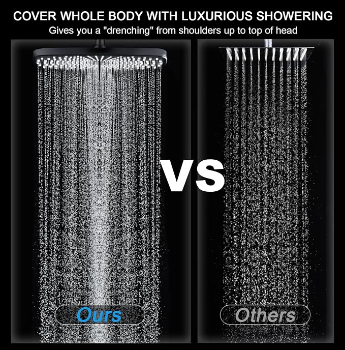 High Pressure Rain Shower Head: Upgrade Shower Heads - Image 4