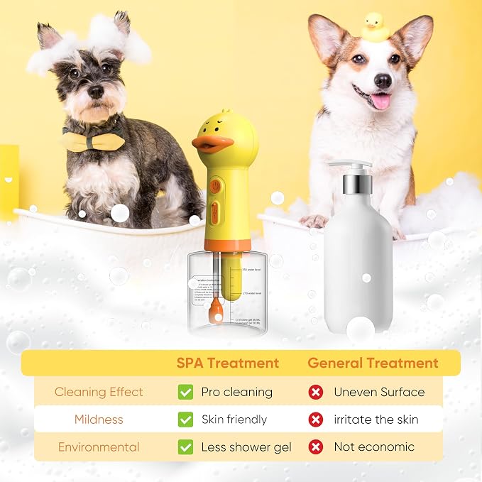 Electric Dog Shampoo Dispenser Dog Shampoo Sprayer Duck Shampoo Foamer - Image 7