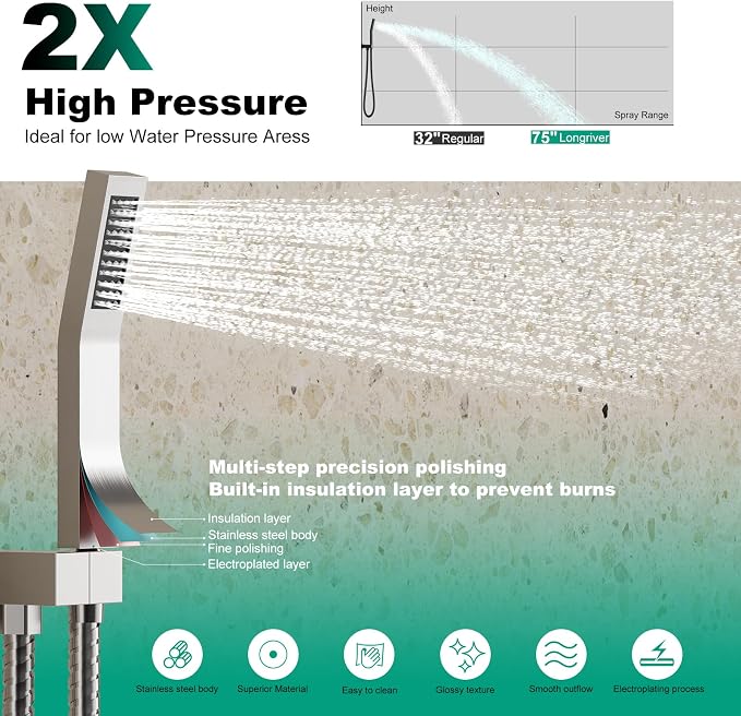 Push Button Diverter Shower Faucet Set Hydro Power Temperature Display - Image 4
