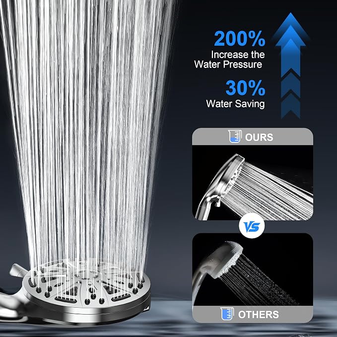 Filtered Shower Head with Handheld, FunnyAir Filtered Shower Head with 3-PCS - Image 5