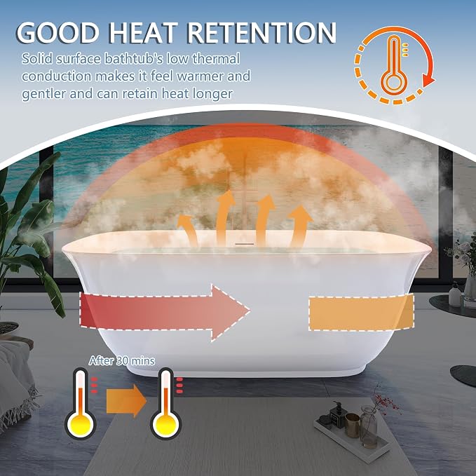59" Free Standing Tub, Pure Acrylic Freestanding Bathtub, Stylish Stand Alone - Image 4