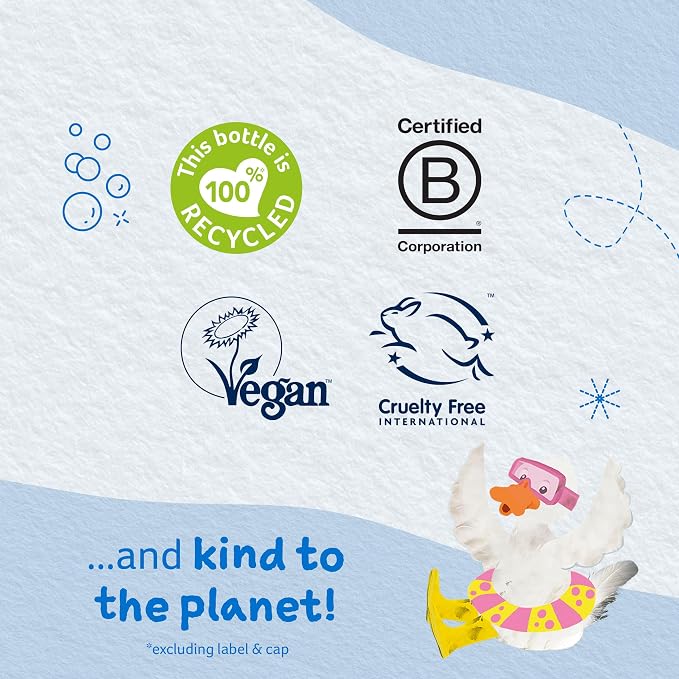 Childs Farm, Kids Hair & Body Wash - Image 5
