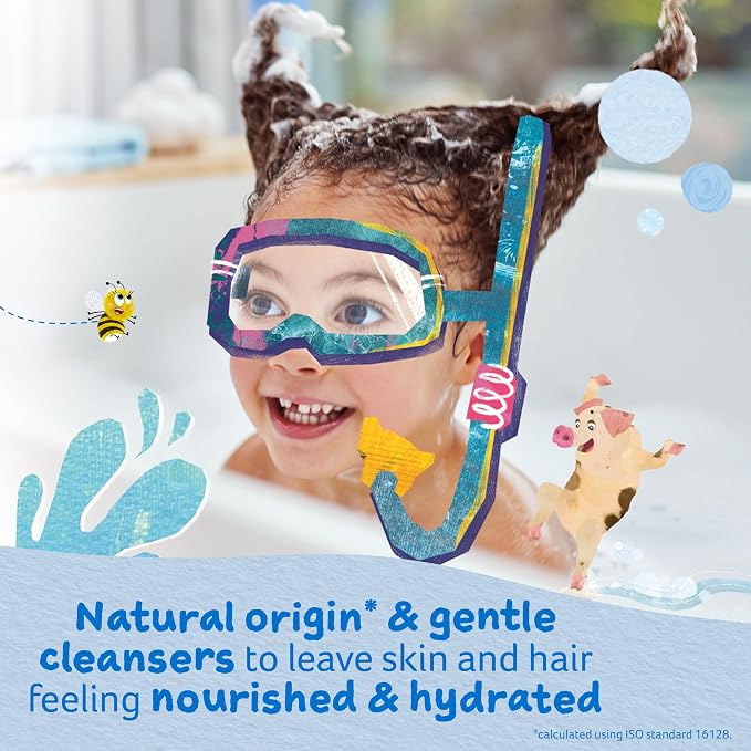 Childs Farm, Kids Hair & Body Wash - Image 3