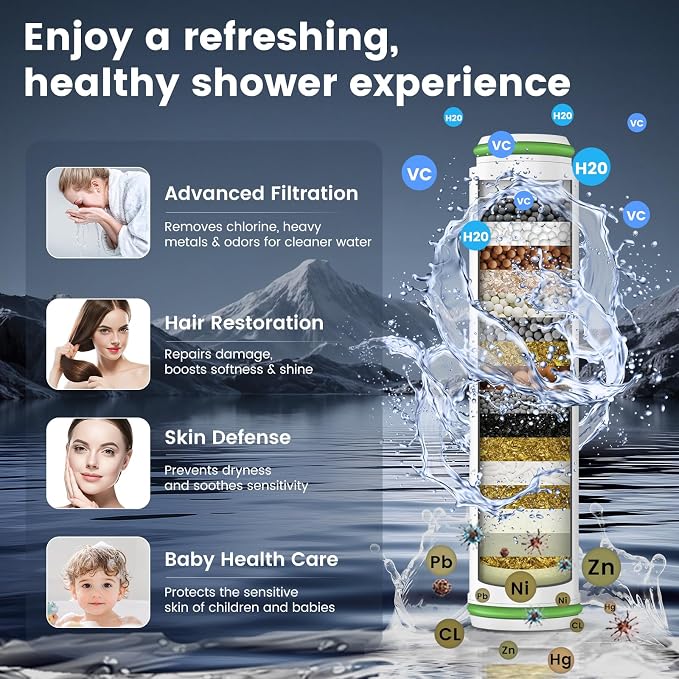 Filtered Shower Head with Handheld, High Pressure 4 Spray Mode Showerhead with - Image 4
