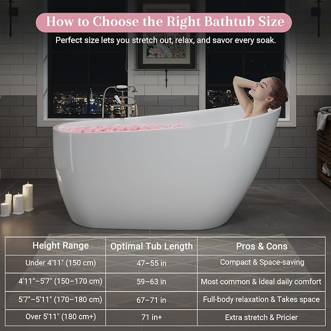 ABRUZZO 63" Acrylic Freestanding Bathtub - Image 5