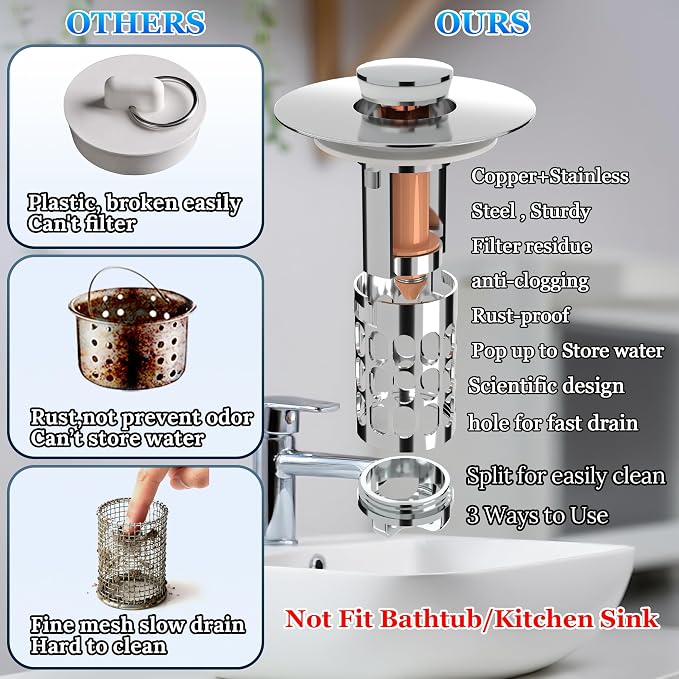 3 in 1 Bathroom Sink Drain Strainer, Universal Pop Up Bathroom Sink Stopper - Image 8