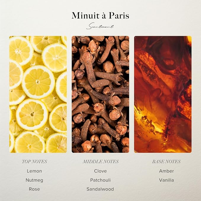 Scentiment Diffuser Oil - Image 3