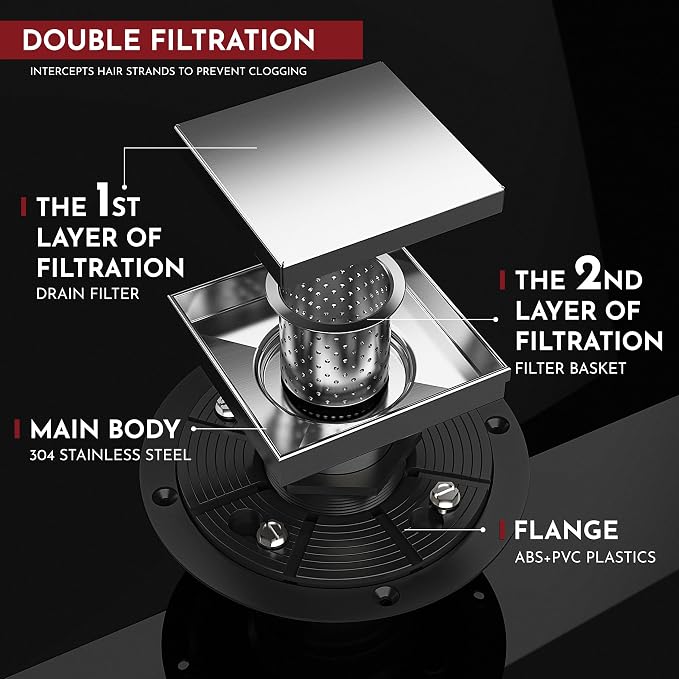 WEBANG 4 Inch Square Shower Drain Brushed Floor Drain - Image 4
