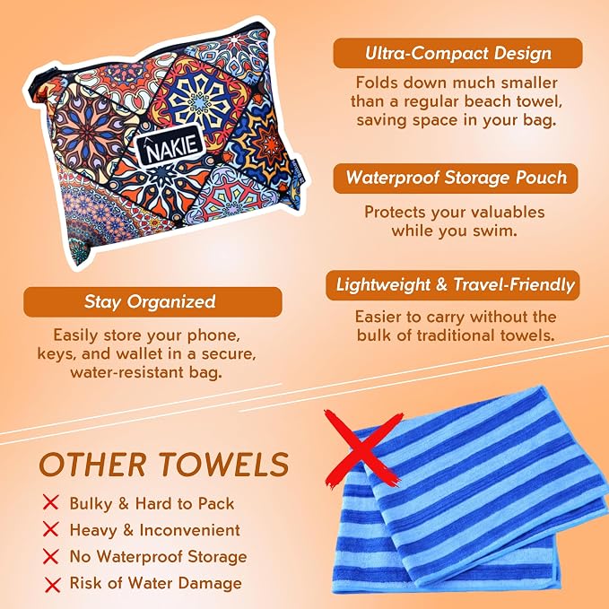 Nakie Sand Free Beach Towel, Quick Dry, Lightweight and Compact - Image 5