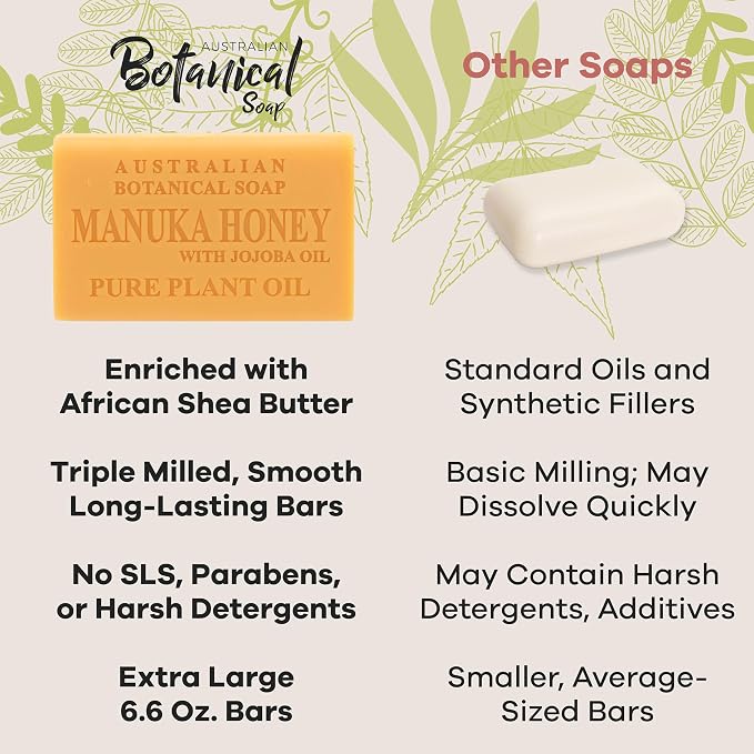 Australian Botanical Goats Milk Soap and Manuka Honey 6.6 OZ, Triple Milled - Image 6