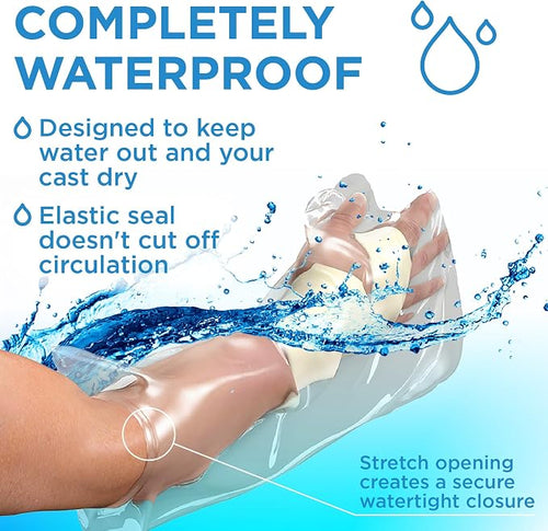 100% Waterproof Cast Covers for Shower Arm - Image 2
