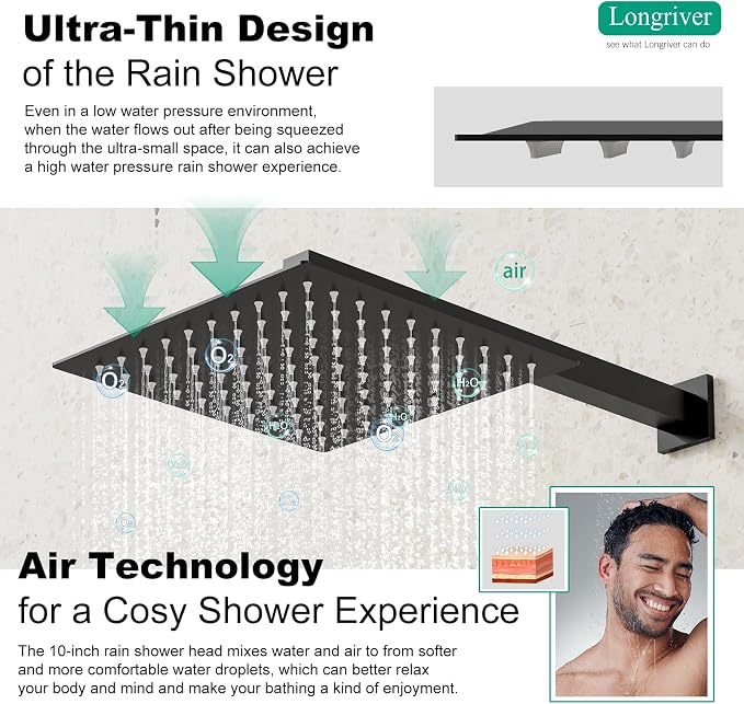 Shower Faucet Set with Hydro Power Temperature Display, Shower System Bathroom - Image 5