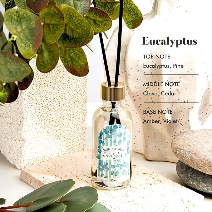 3 Pack Reed Diffuser Set, Linen Eucalyptus Citrus Scented Oil Reed Diffusers - Image 5