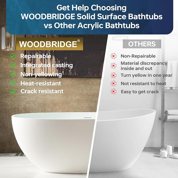 WOODBRIDGE 55 in. x 30.75 in. Stone Resin Luxury Contemporary Solid Surface - Image 12