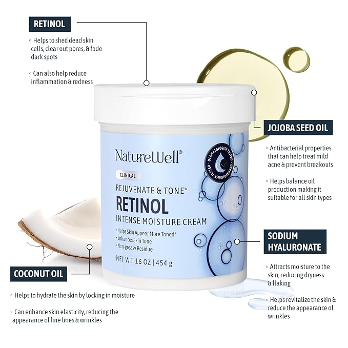 NATURE WELL Clinical Rejuvenate & Tone Retinol Intense Moisture Cream 2.0 - Image 4