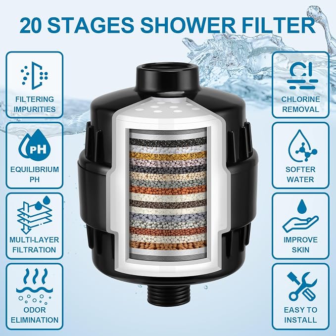 20-Stage Shower Filter, High Output Shower Head Filter - Image 5