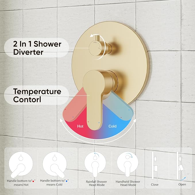 Gabrylly Gold Shower Head System, Shower Faucet Set - Image 6