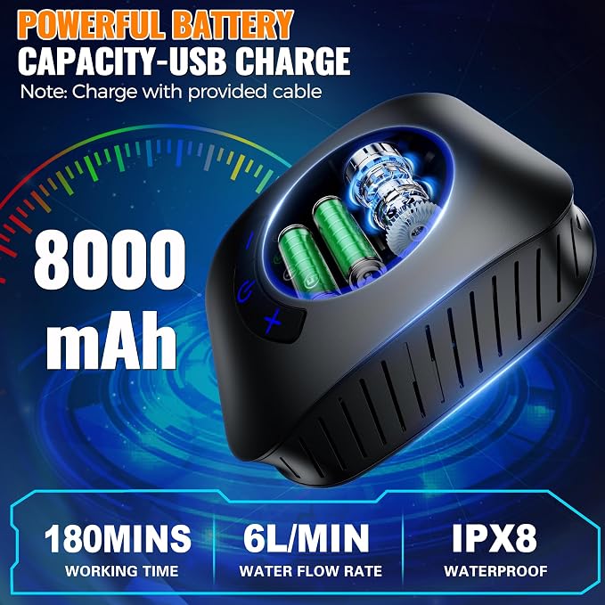 Portable Shower for Camping, 8000mAh Rechargeable Camping Shower Pump - Image 2