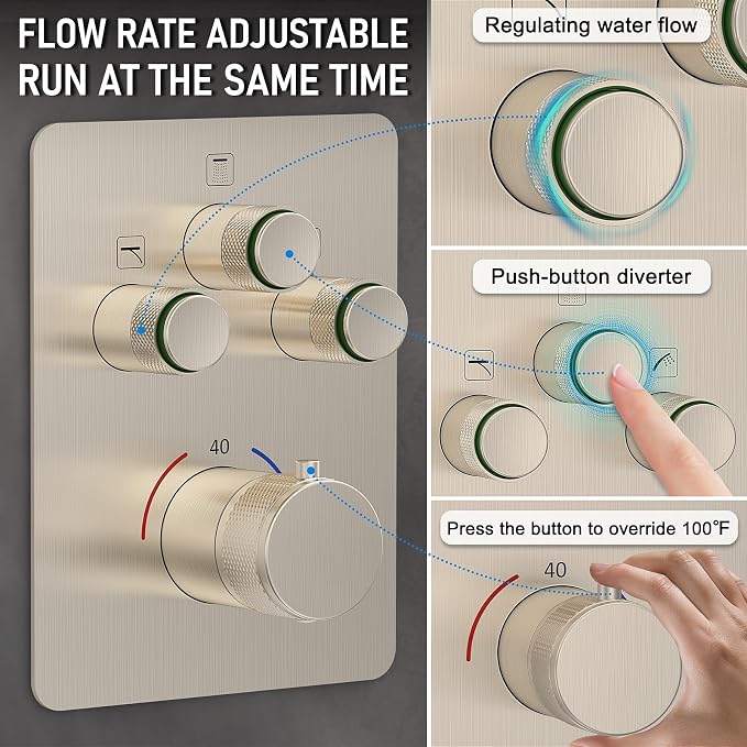 Iriber Thermostatic Shower System - Image 4