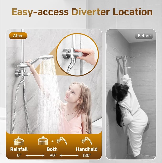 BRIGHT SHOWERS Rain Shower Heads System Including Rainfall Shower Head and - Image 4