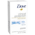 Dove Clinical Protection Antiperspirant Deodorant, Original Clean, 1.7 Ounce by Dove