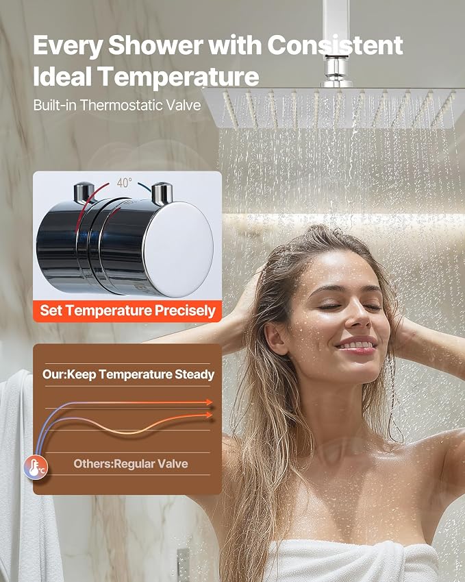 VEVOR Shower Faucet Set, 12 Inch Thermostatic Ceiling Mount Rainfall Shower - Image 3