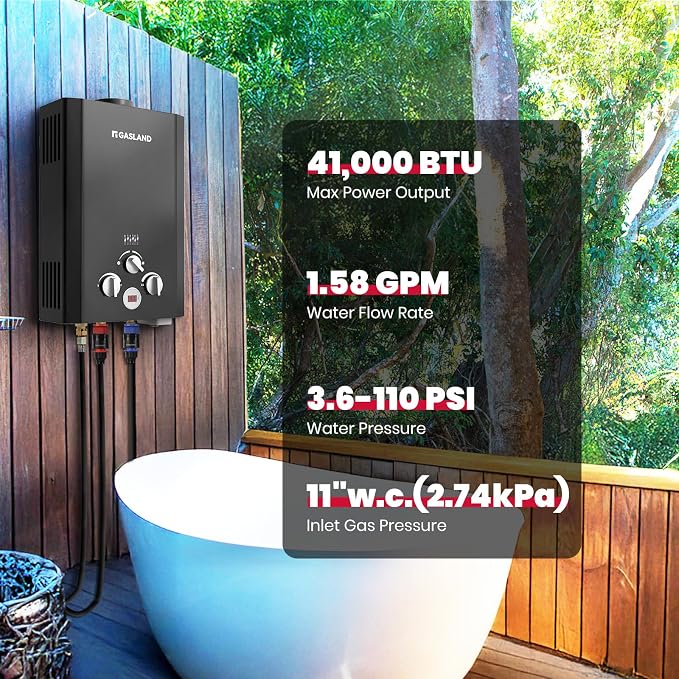 GASLAND BE158B CSA Certified Portable Tankless Water Heater – Features Digital - Image 4