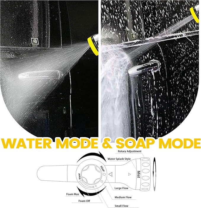 Dog Washing Hose Attachment, 10-in-1 Soap Sprayer Moden Garden Hose Nozzle - Image 6