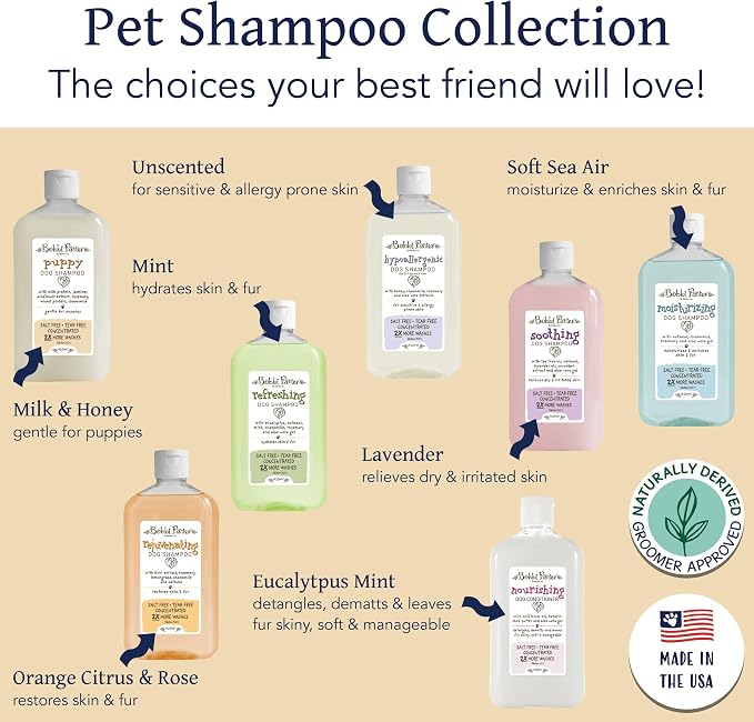 Bobbi Panter Puppy Dog Shampoo, Milk & Honey Fragrance, Nourishing & Gentle - Image 5