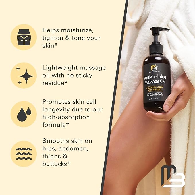 Firming Body Massage Oil with Collagen & Stem Cell – Helps Smooth The - Image 4