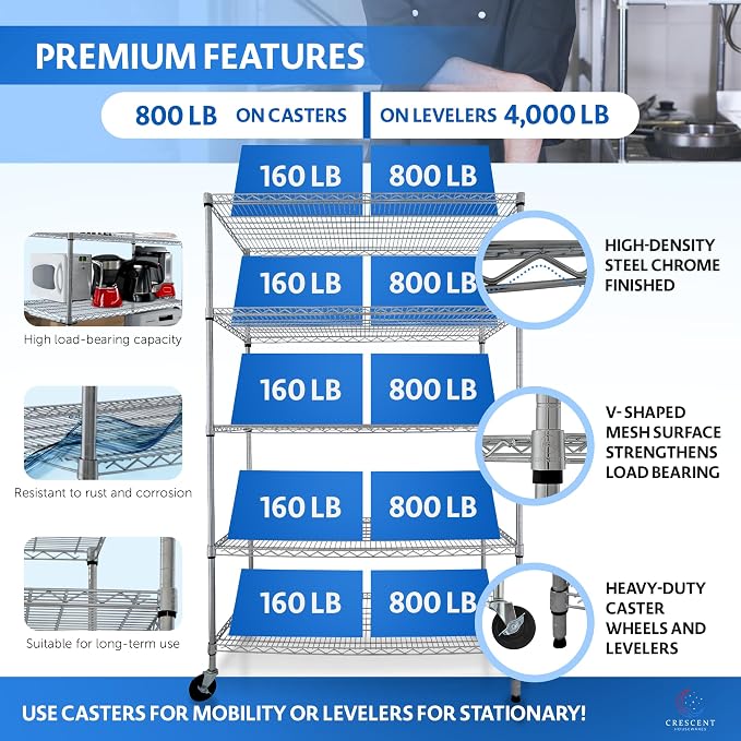 4000 LBS Heavy Duty Wire Rack 48 x 24 x 76, 5-Tier NSF Commercial Rolling Rack - Image 3
