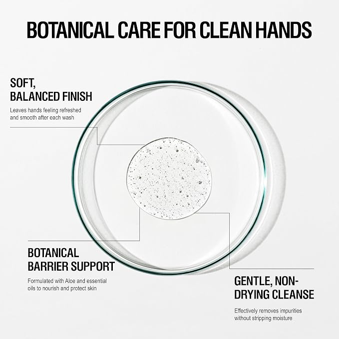 Grown Alchemist Revitalize Hand Wash – Natural Liquid Hand Soap - Image 2